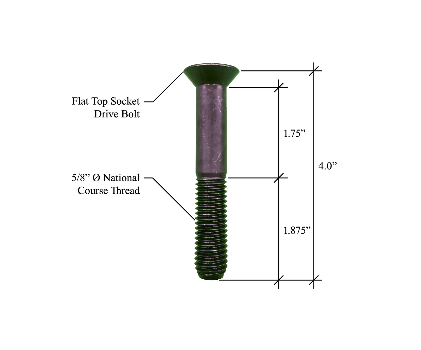 Flat Head Int. Hex Drive Grd 8 Cutting Edge Bolt & Nut 5/8"-11 X 4" xtra long