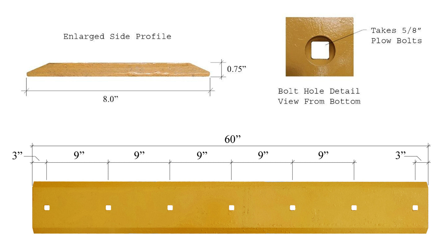 86577165 Tranchant - 3/4" x 8" x 60"