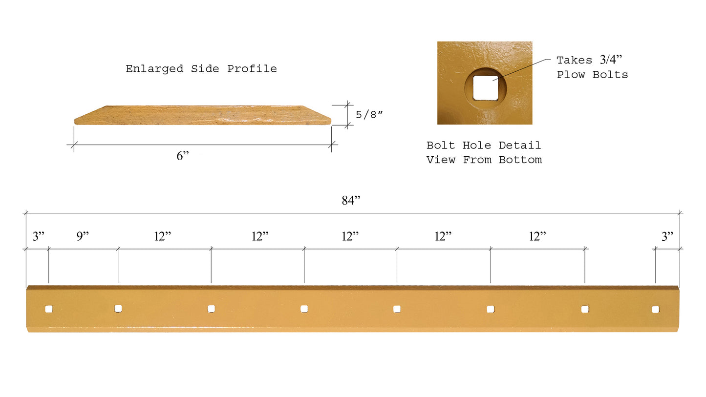 KV12471 Cutting Edge - 5/8" x 6" x 84"