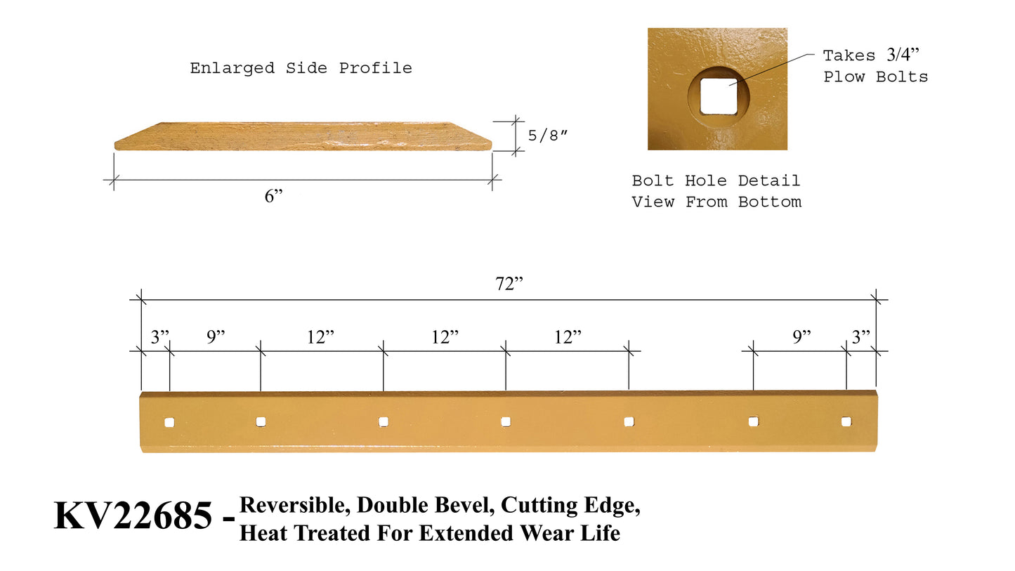KV22685 Filo de corte - 5/8" x 6" x 72"