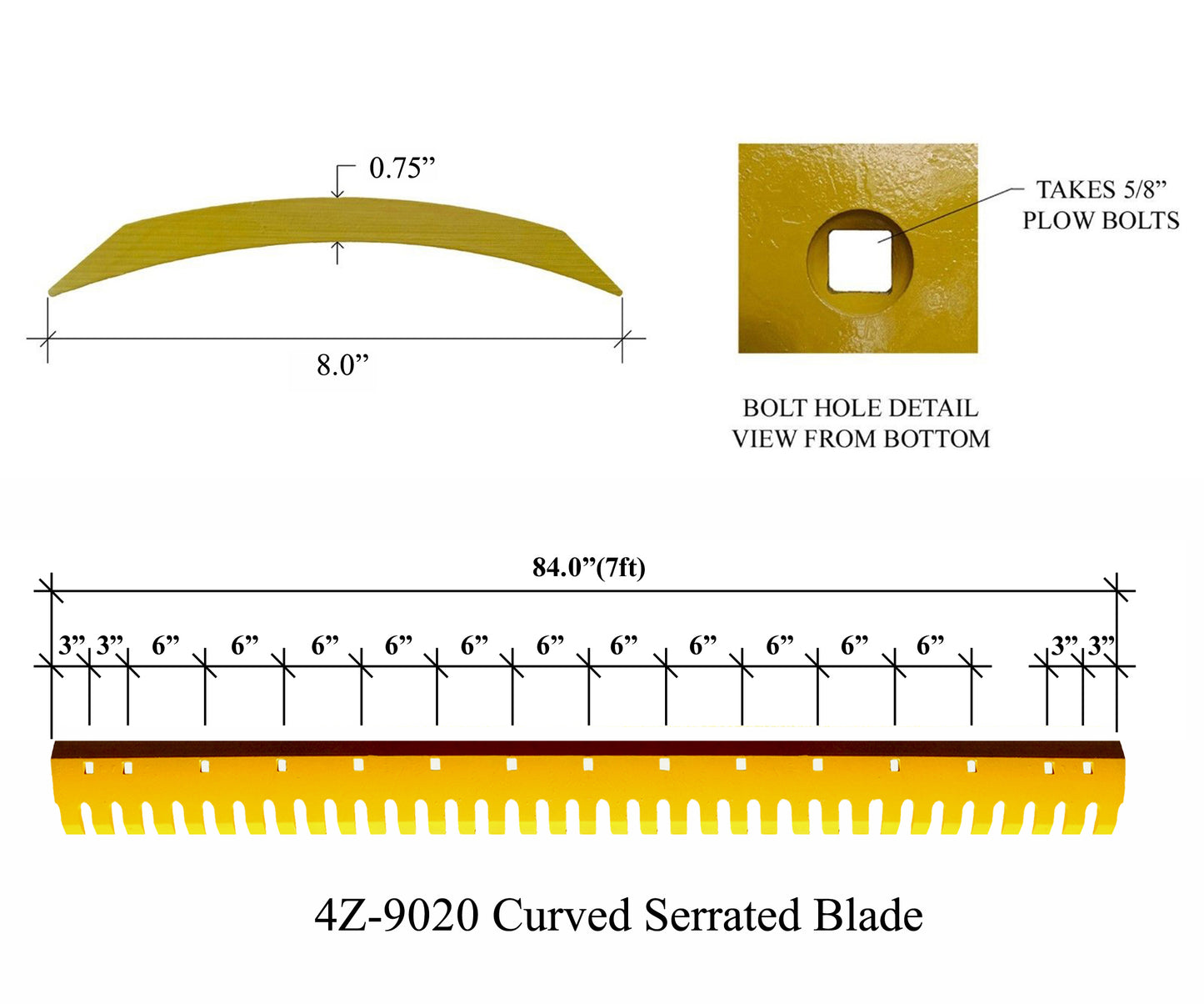 4Z-9020 Serrated Cutting Edge (5D-9559S) - 3/4" x 8" x 84"